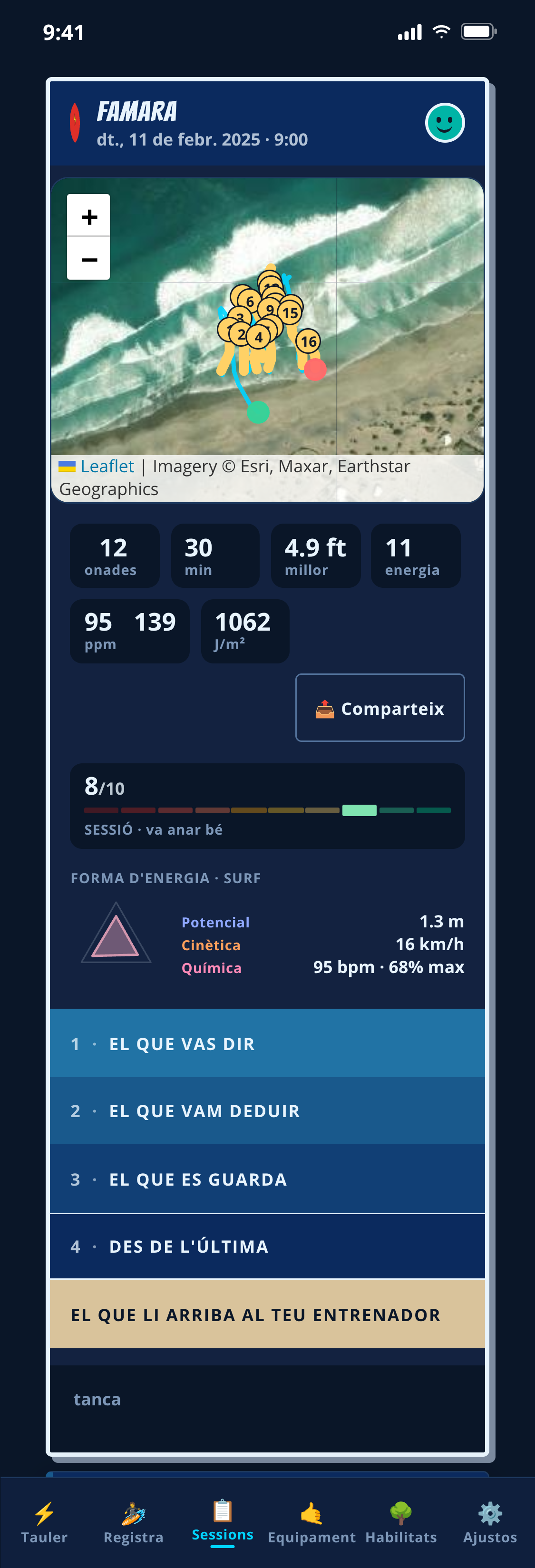 Una sessió explicada a OceanLog: onades sobre un mapa de satèl·lit, temps, millor onada, freqüència cardíaca, puntuació de la sessió, forma d'energia i les quatre seccions de lectura
