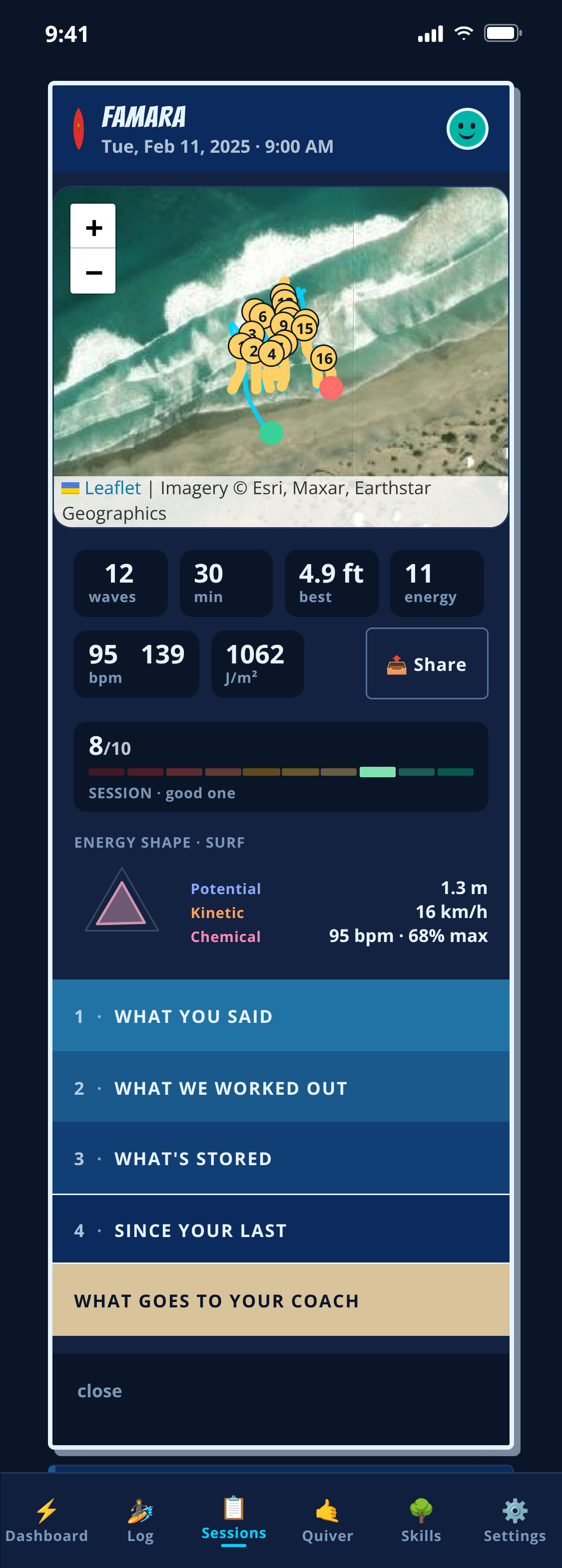 A session read back in OceanLog: waves on a satellite map, time, best wave, heart rate, session score, energy shape, and the four read-back sections
