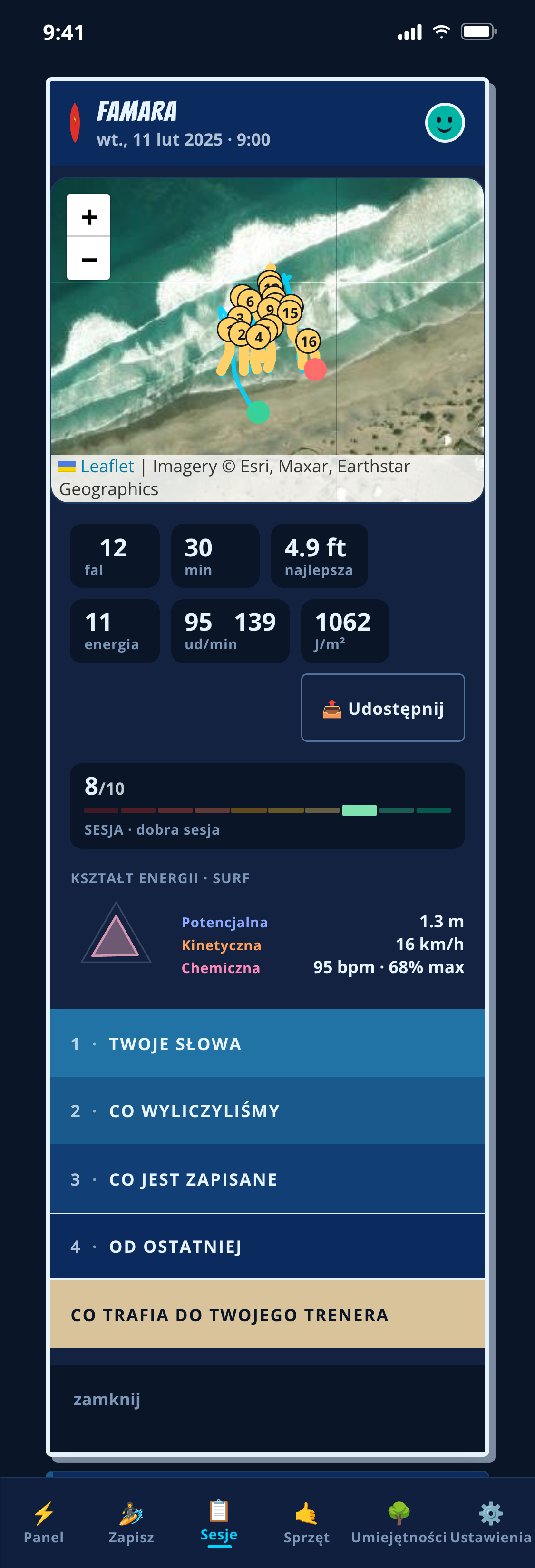 Sesja odczytana w OceanLog: 12 fal na mapie satelitarnej, 30 minut, najlepsza fala 4.9 ft, sesja 8 na 10, kształt energii i cztery sekcje odczytu