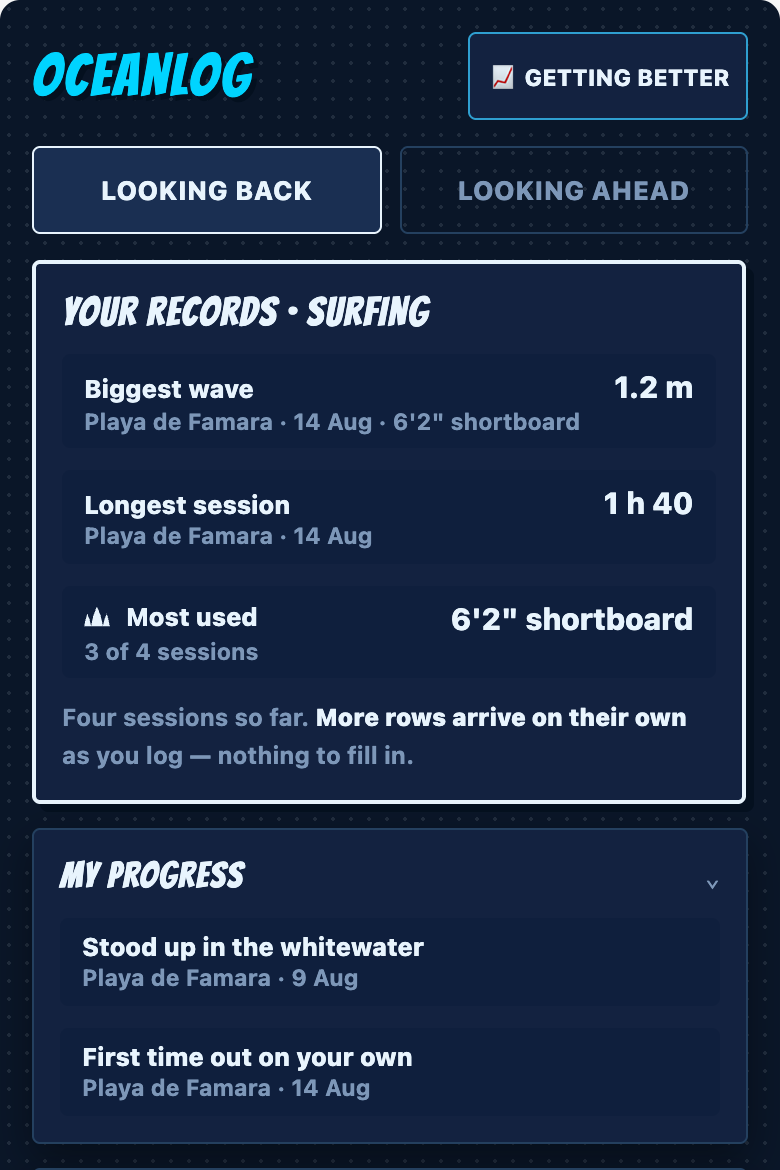 Records and progress in OceanLog